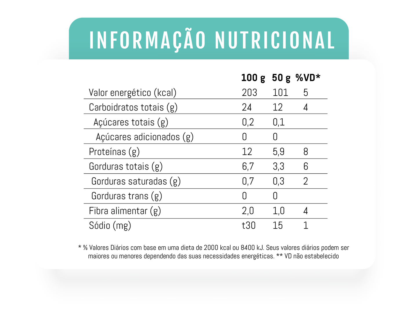Empada de Frango - 300g | 6 Uni