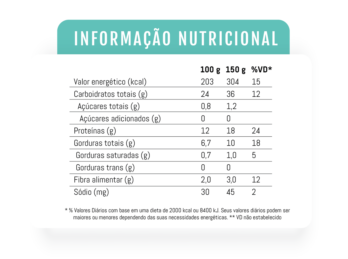 Empadão de Frango - 150g