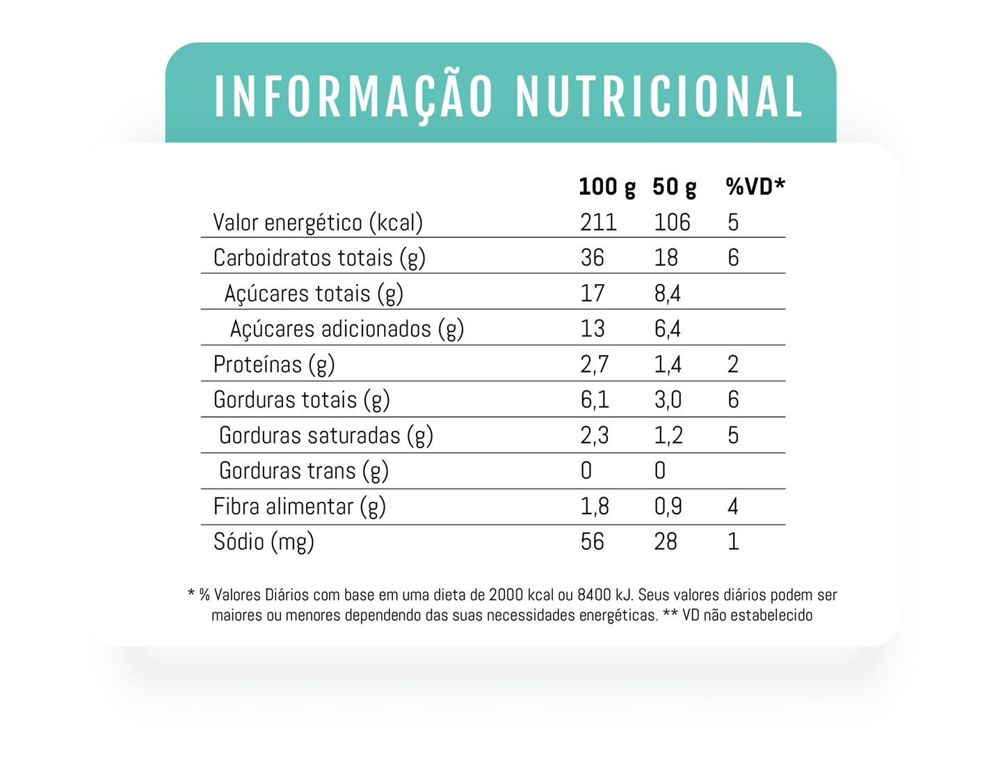 Bolo de banana - 300g | 6 Uni - Artisan Foods