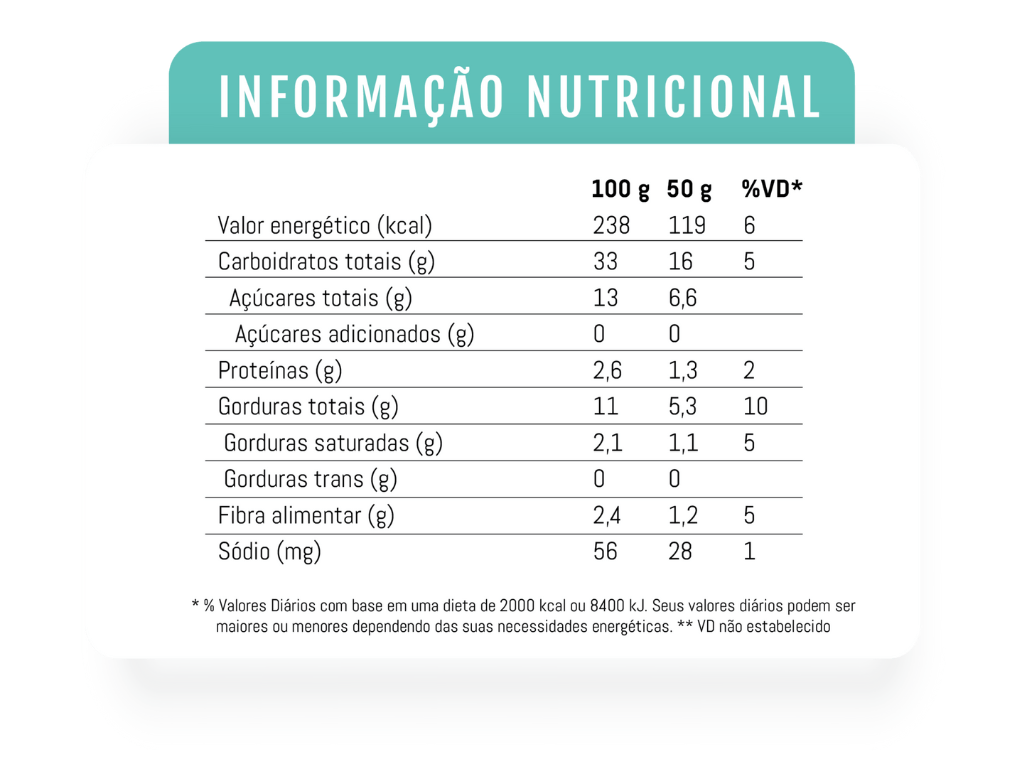 Bolo de Banana sem Açúcar e Adoçante - 300g | 6 Uni - Artisan Foods