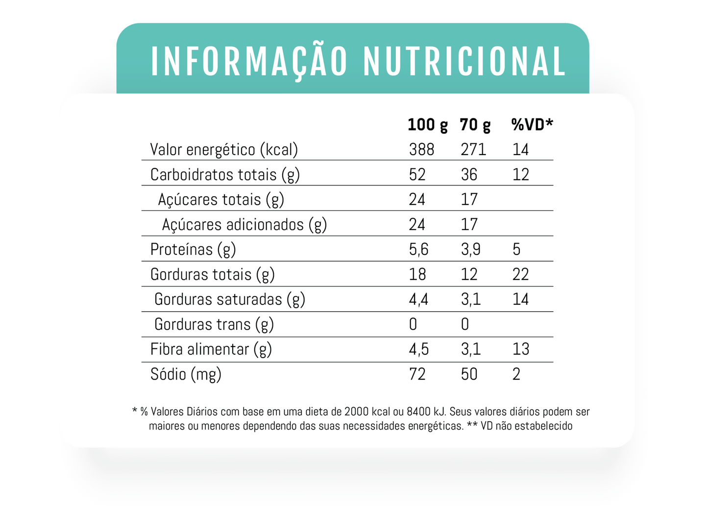 Brownie - 420g | 6 Uni - Artisan Foods