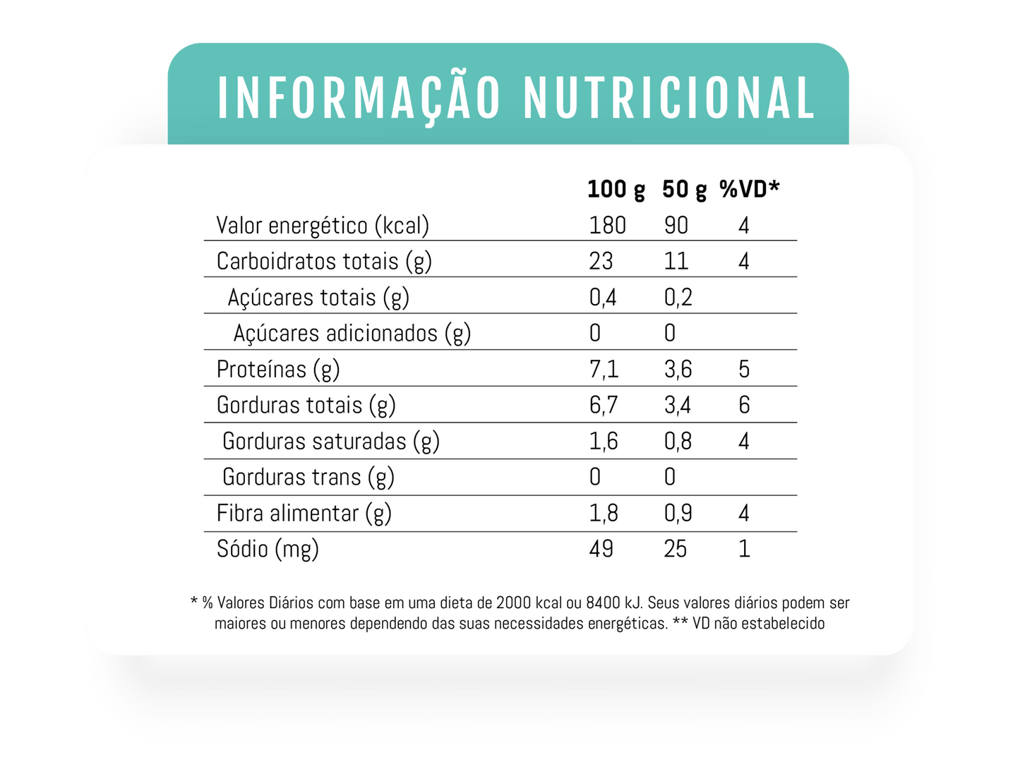 Empadinha de queijo c/ alho poró - 300g | 6 Uni - Artisan Foods