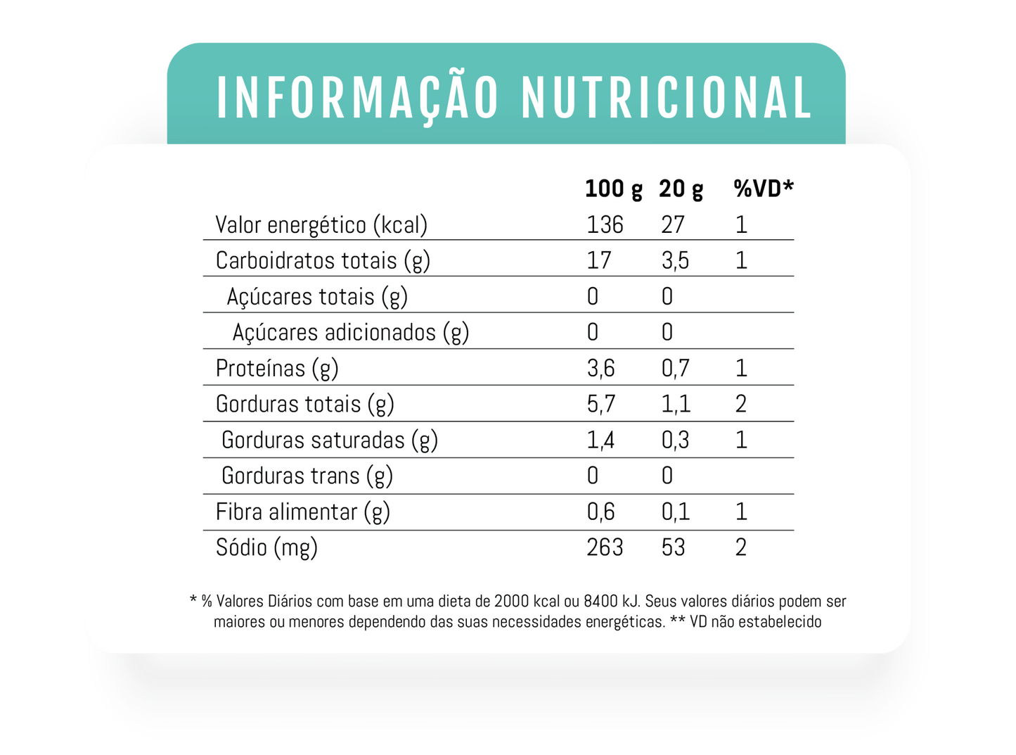 Pão de queijo de inhame - 320g | 16 Uni - Artisan Foods