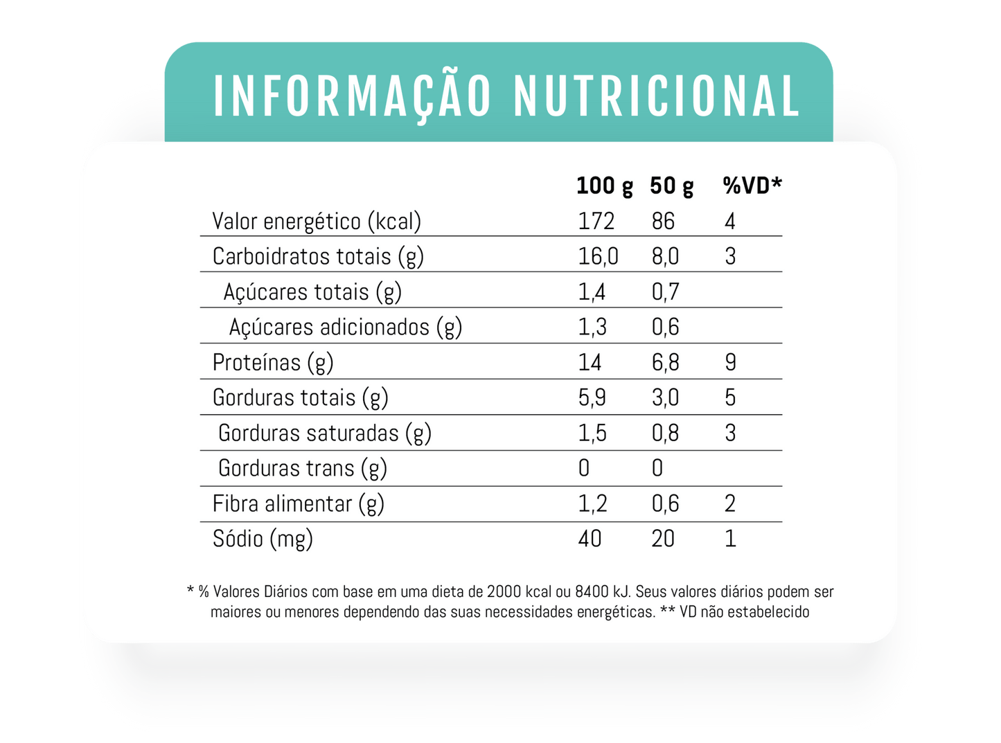 Sanduíche de carne bovina - 300g | 6 Uni - Artisan Foods