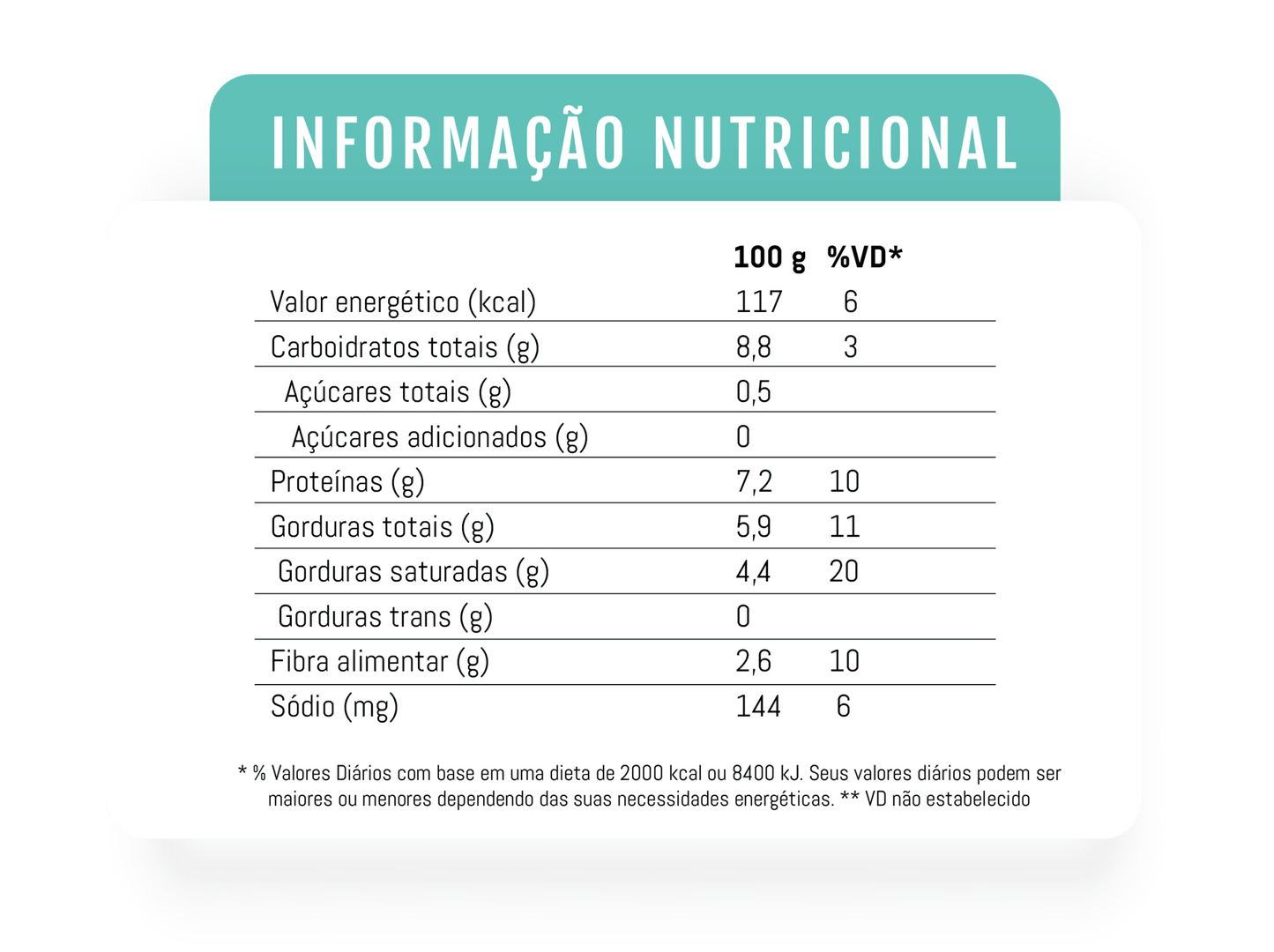 Tortinha de brócolis c/ alho poró - 400g | 4 Uni - Artisan Foods