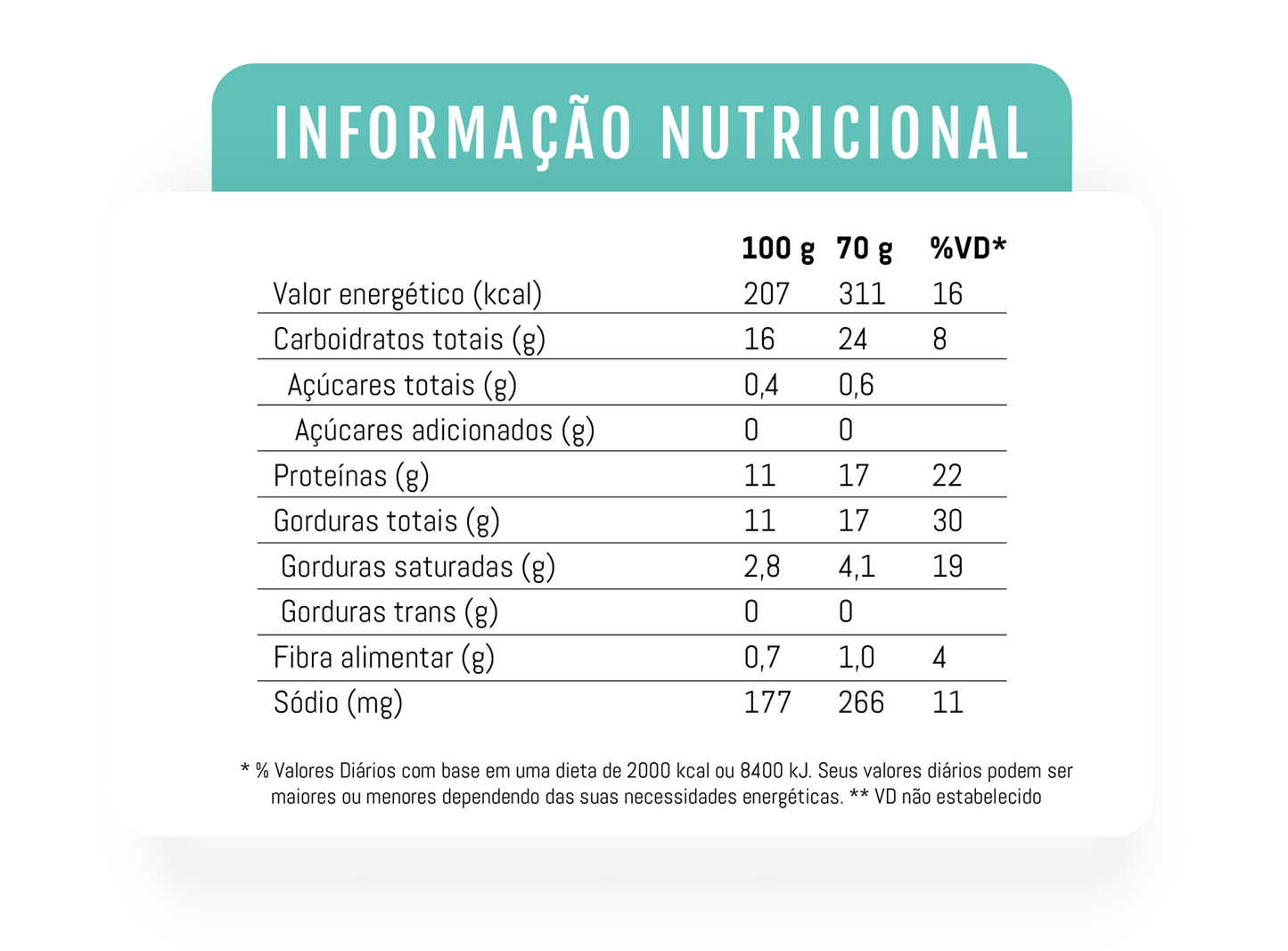 Tortinha de liquidificador c/ frango | 150g - Artisan Foods